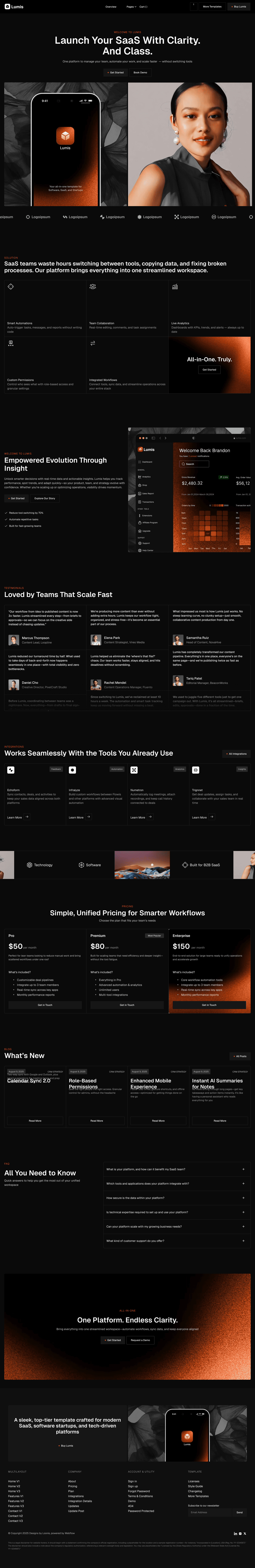 Landing page, Lumis — full-page Web capture